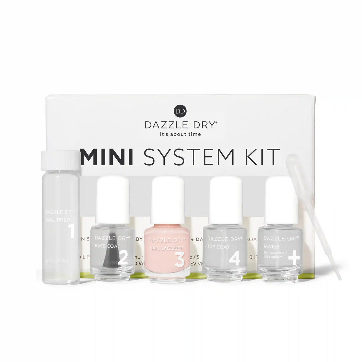 Not Quite Nude Mini Kit