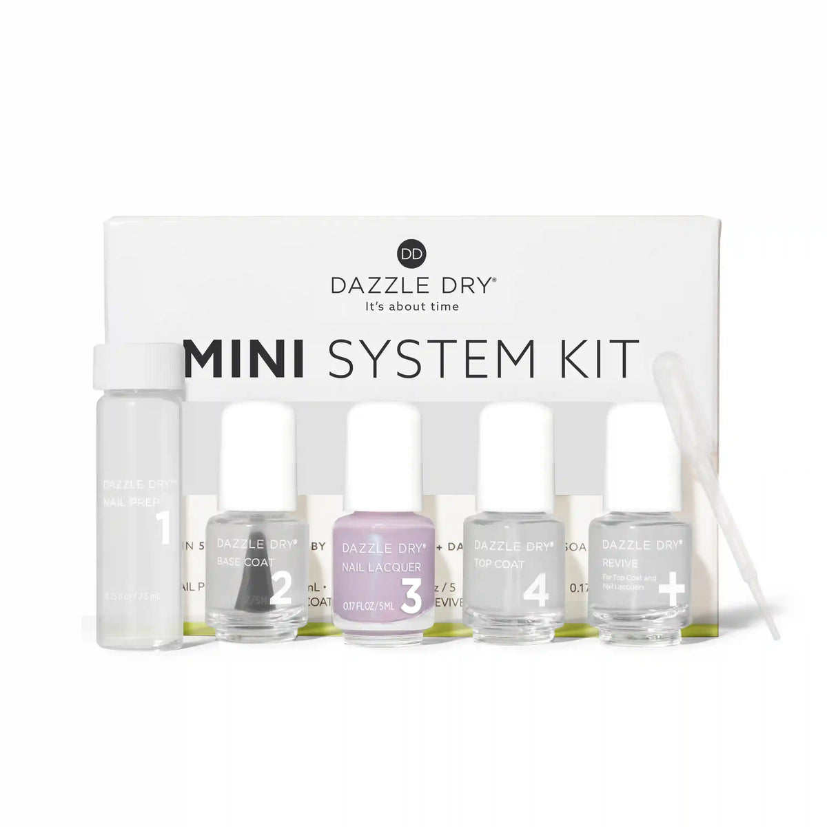 Lovely Lilac Mini Kit
