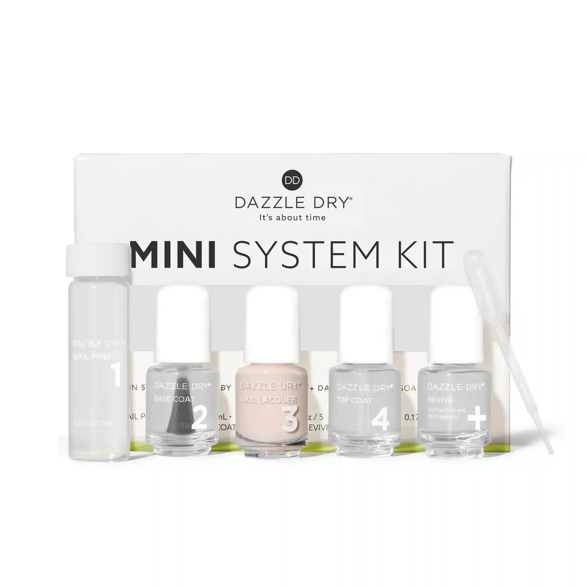 So On Pointe Mini Kit